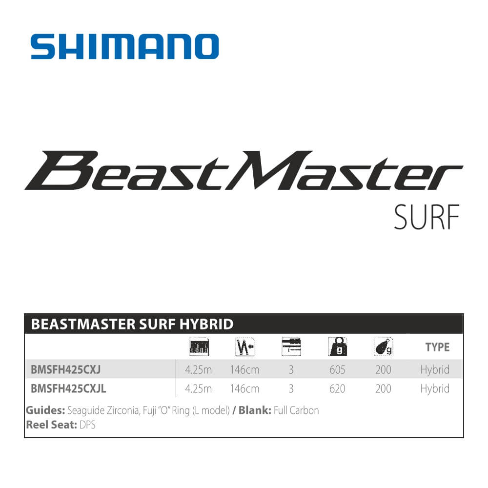 SHIMANO BEASTMASTER CX SURF 3PCS 4,25M 200G