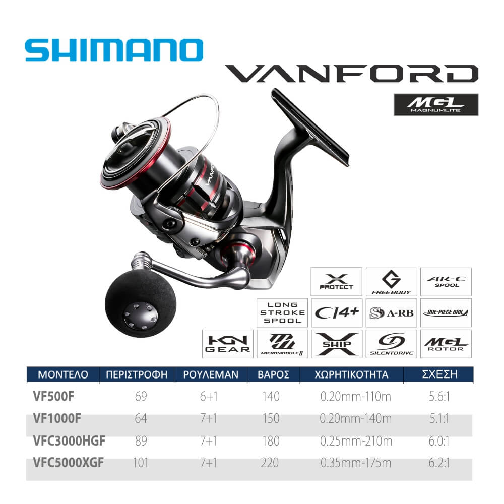 SHIMANO VANFORD 5000XGF
