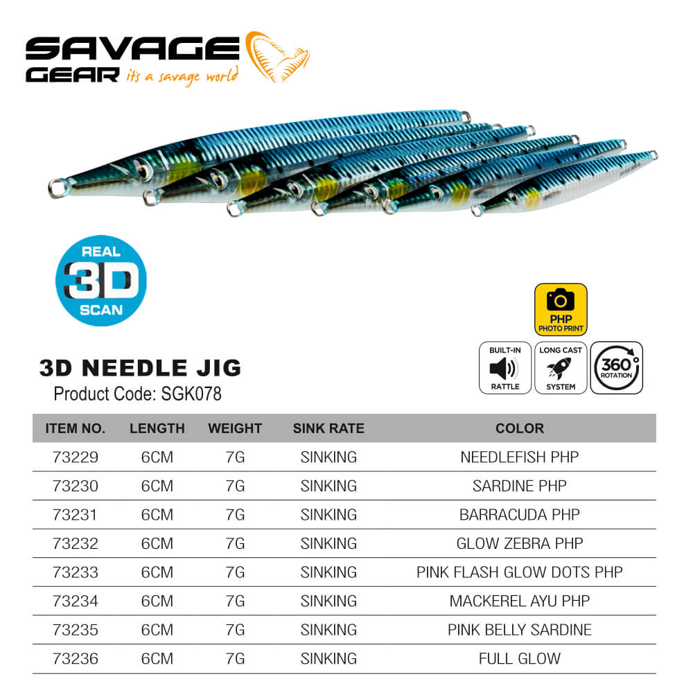 SAVAGE GEAR 3D NEEDLE JIG 9CM 20G