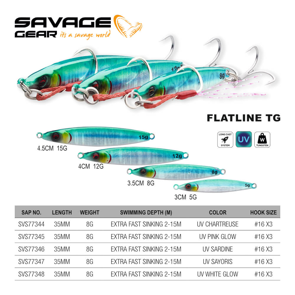 SAVAGE GEAR FLATLINE TG UV 3.5cm 8gr EXTRA FAST SINKING 2-15M
