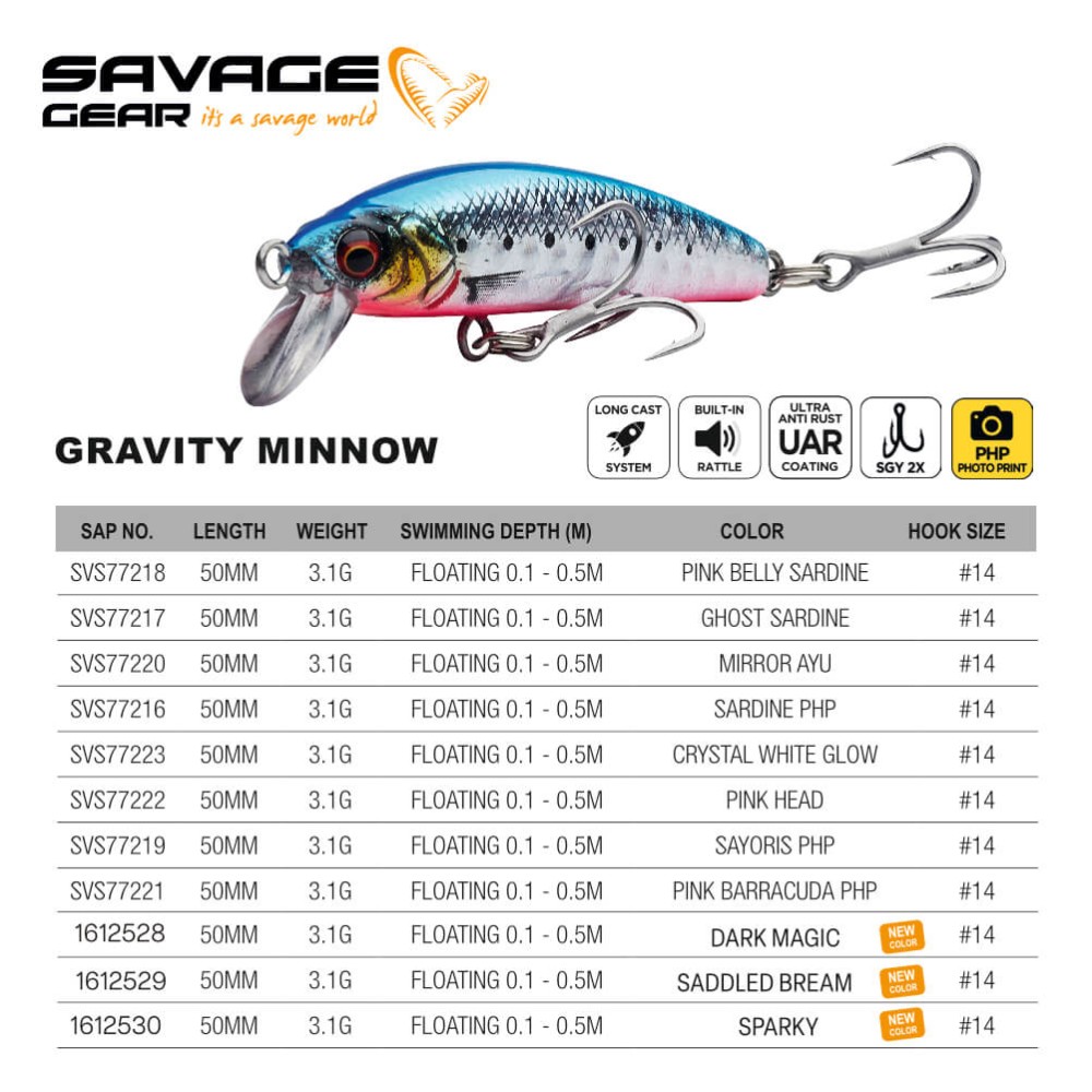 SAVAGE GEAR GRAVITY MINNOW 5CM 3.1G FLOATING