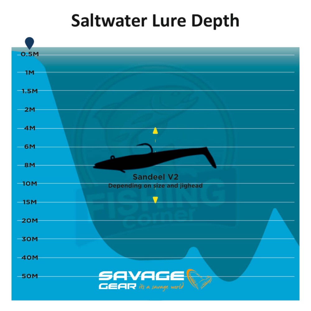 SAVAGE GEAR SANDEEL V2 15.5CM 46G SINKING 2+1