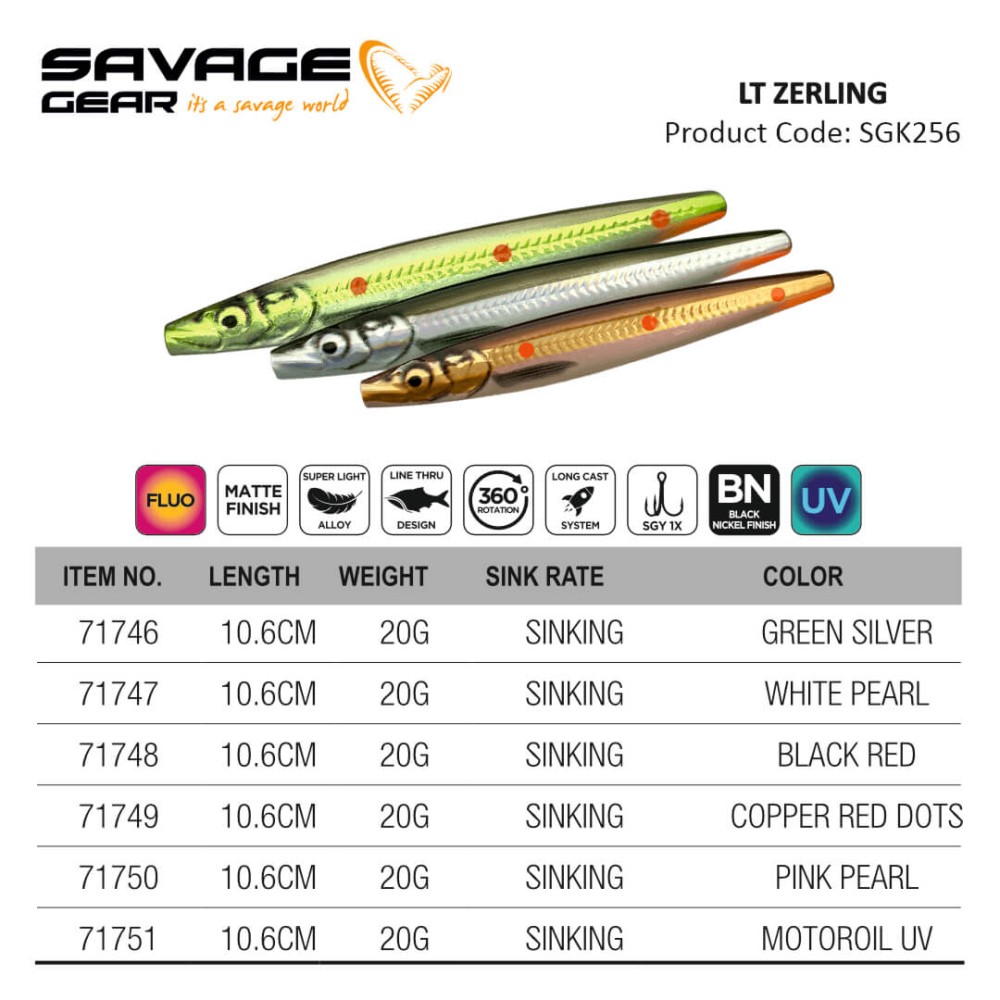 SAVAGE GEAR LINE THRU  ZERLING 10.6CM 20G SINKING 