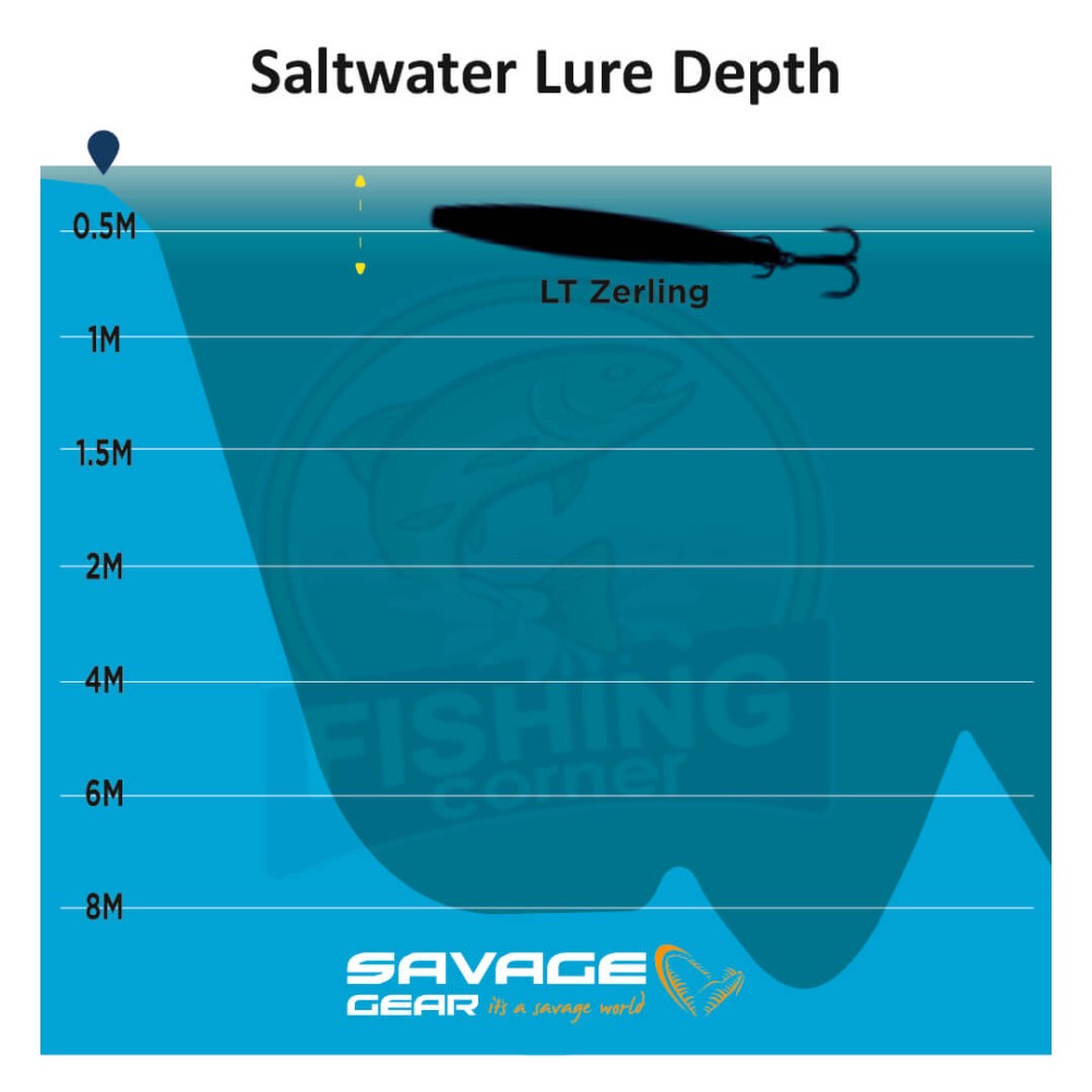 SAVAGE GEAR LINE THRU  ZERLING 10.6CM 20G SINKING 