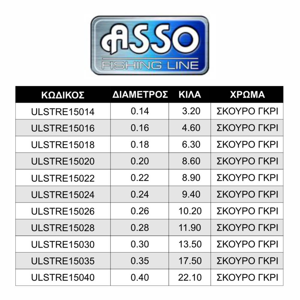 ASSO ULTRA LOW STRETCH FLUOROCARBON COATED 150m