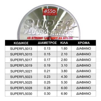 ASSO SUPER FLUOROCARBON 100% 50m